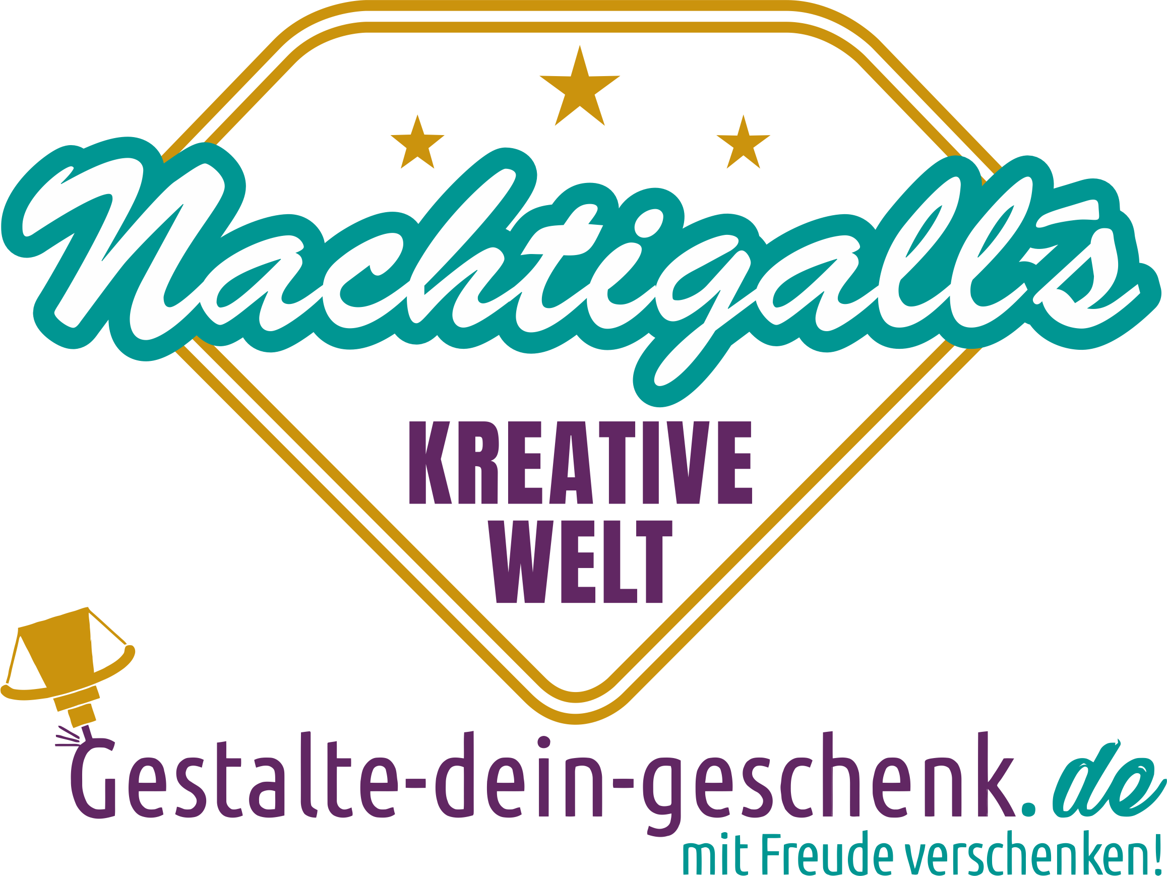Logo Nachtigall ́s kreative Welt GmbH